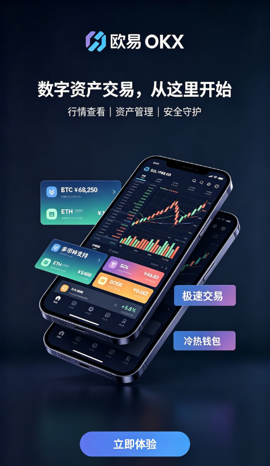 欧交易所app官方网站入口交易指南配图2